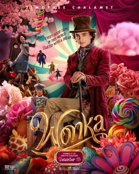 The Magic of Wonka